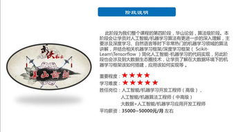 上海人工智能與軟件開(kāi)發(fā)培訓(xùn)指南 容大與淘學(xué)實(shí)戰(zhàn)對(duì)比