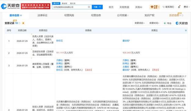 智能新時(shí)代·新銳科技入駐申請(qǐng)報(bào)告